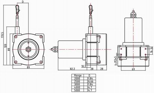 ����λ�ƴ����������ߵ��ӳߣ�����λ�ƴ��������������ӳ�,WEP90